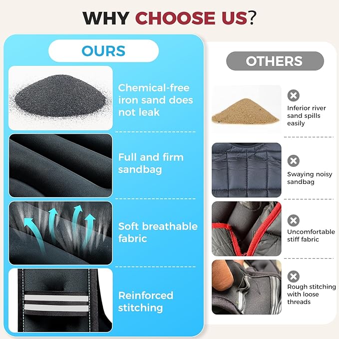 BAGAIL Weighted Vest, 5lbs/8lbs/10lbs/12lbs/15lbs/20lbs/25lbs/30lbs Weight Vest with Detachable Phone Pouch, Rucking Vest for Women, Men, Walking, Weight Loss, Training, Running