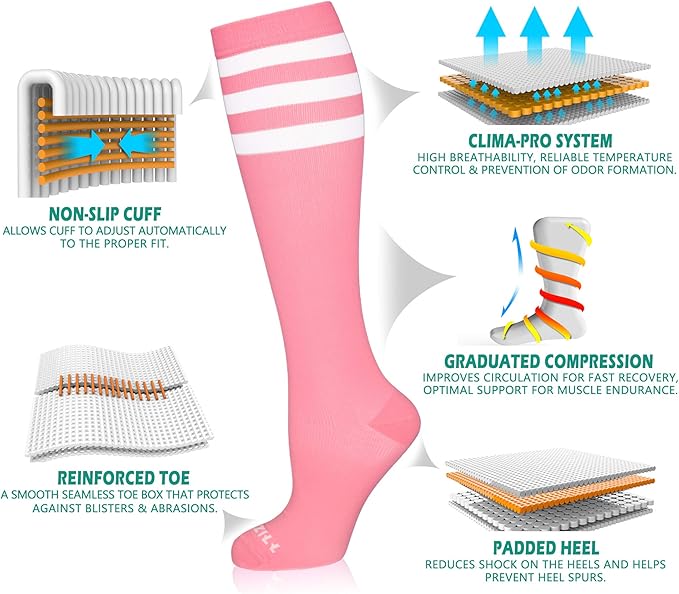 NEWZILL Medical Compression Socks for Women & Men Circulation 20-30 mmHg, Best Support for Running Athletic Cycling Nursing Travel Work and Fitness