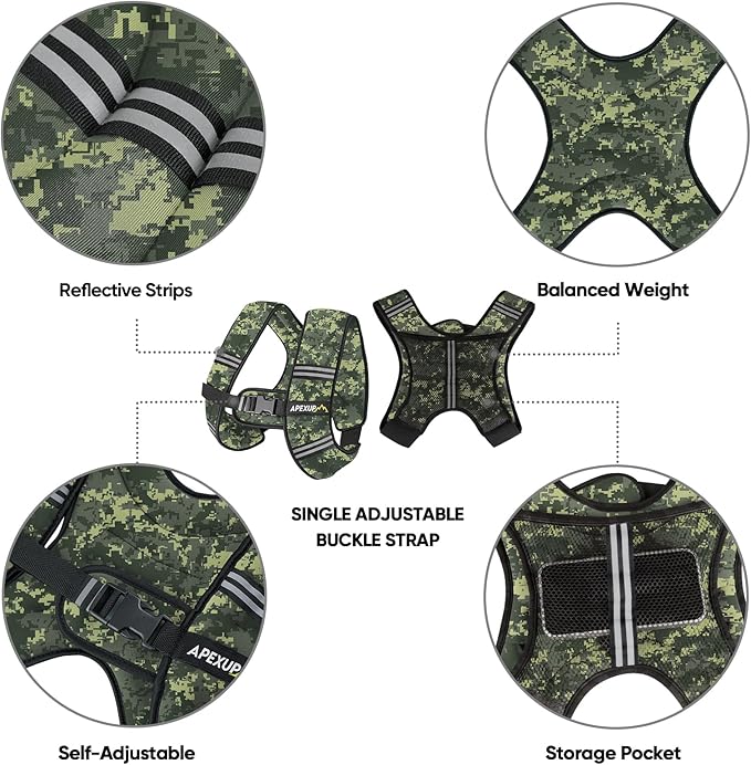 APEXUP Weighted Vest Men Women, Weight Vest for Women Workout Equipment for Strength Training Running