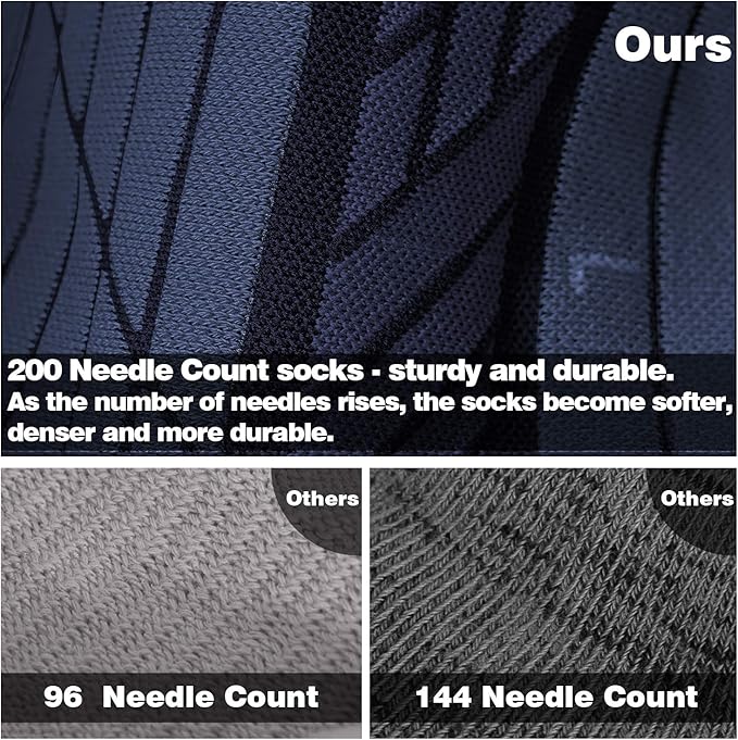 Hylaea No Show Running Athletic Anti-Blister Wicking Coolmax Socks, Seamless Anti-odor