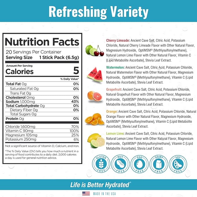 Cellutrex® H2O Electrolytes – Electrolyte Powder Drink Mix, Zero Sugar, Natural Salt Hydration Packets for Recovery and Wellness, Variety Pack, 20 Sticks