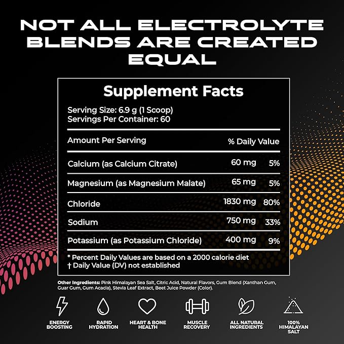 Electrolytes Hydration Sticks No Sugar - Zero Calorie Variety Pack | Sugar Free Electrolytes for Keto & Vegan | Natural Ingredients Electrolyte Mix for Energy Boost, 30 Servings
