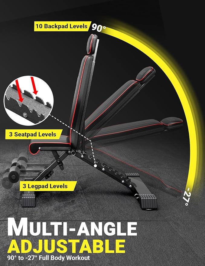 Yoleo Adjustable Weight Bench, 660LB Foldable Workout Bench with Extended Head/Neck Protection/Spine Support for Bench Press, Fast Folding Incline Decline Flat Bench