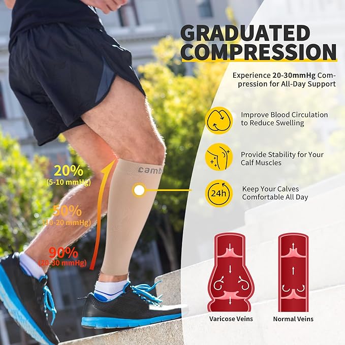 CAMBIVO Calf Compression Sleeve for Women & Men, 20-30mmHg Footless Compression Socks