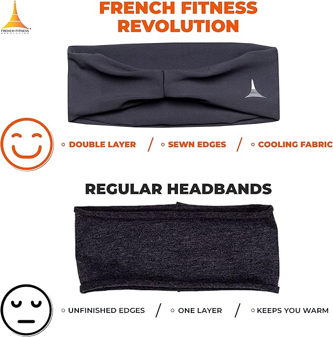 French Fitness Revolution - Stretchy Sports Headband for Men & Women - Guys Sweatband for Running, Cycling, Basketball, Yoga, Fitness - Moisture Wicking Workout Hairband - Made in Europe