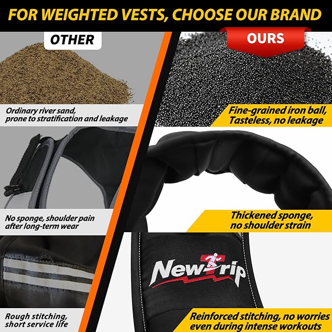 Weighted Vest Women & Men - 5lbs/8lbs/10lbs/12lbs/15lbs/20lbs/25lbs/30lbs Adjustable Weight Vest with Detachable Phone Pouch - Ideal for Rucking,Walking,Weight Loss,Training&Running