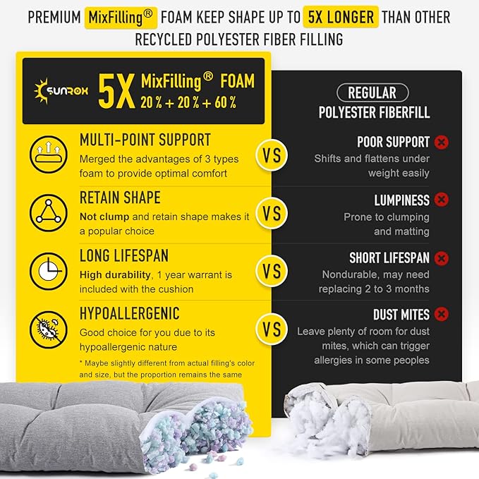 SUNROX LokGrip Non Slip Tufted Memory Foam Bench Cushion, FadeShield Water Resistant Durable Thicken Outdoor/Indoor Bench Seat Pads 42x16x4 inch, Heather Grey