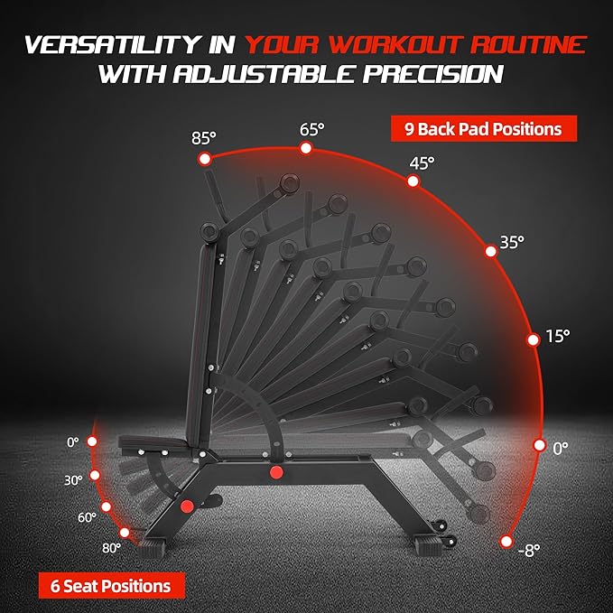 Adjustable Weight Bench for Home Gym, Decline Flat Incline Bench with Leg Extension & Preacher Curl Attachment for Bench Press, Sit Up, Leg Curl & Ab Workout