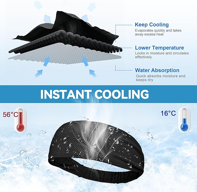 Sukeen Cooling Headbands for Women, Instant Cooling, Moisture Wicking Non-Slip Sweatbands for Women, Elastic Sweat Bands Headbands for Running Yoga Gym Athletic Sports Workouts