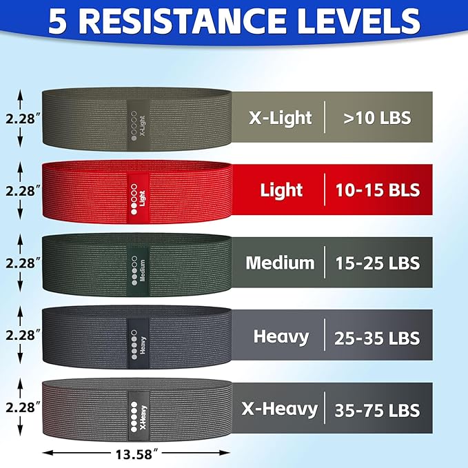 Resistance Bands for Working Out - Exercise Bands Set with Workout Guide - Fabric Elastic Bands for Physical Therapy - Fitness Bands Ideal for Legs Hip Glute