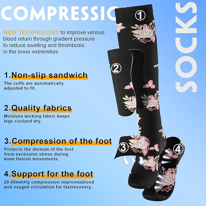 bropite Compression Socks for Women & Men Circulation-Support Knee High Socks 20-30 mmhg-Best for Running,Medical,Nurse,Travel