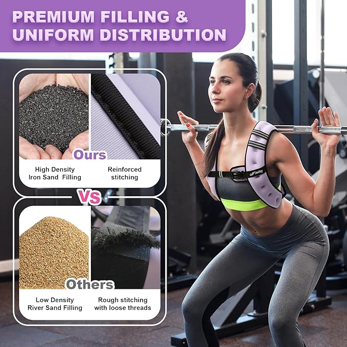 Weighted Vest 5lb/8lb/10lb/15lb/20lb/25lb/30lb Weight Vest Woman Men with Reflective Stripe, Rucking Running Vests for Women Workout Walking Strength Training Weight Loss Fitness Weightlifting