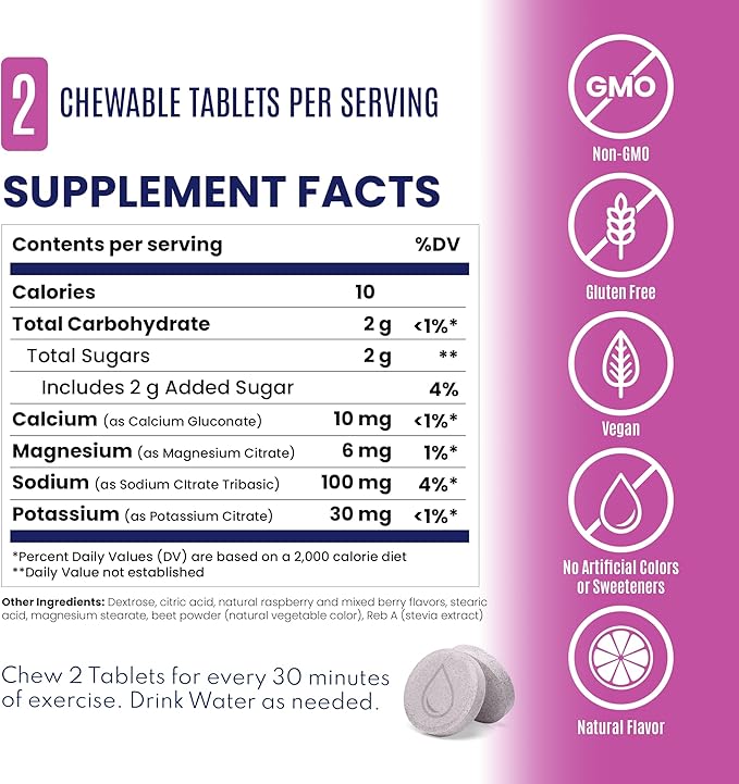 SaltStick Electrolyte FastChews - 90 Count Best Sellers Variety Pack - Chewable Electrolyte Tablets for Hydration, Salt Tabs - 10 Count (Pack of 9)