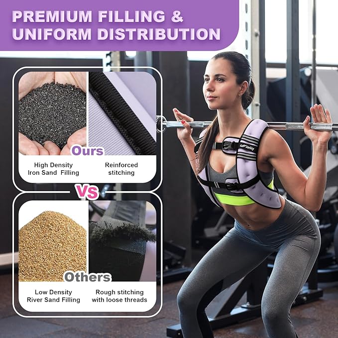 Weighted Vest 5lb/8lb/10lb/15lb/20lb/25lb/30lb Weight Vest Woman Men with Reflective Stripe, Rucking Running Vests for Women Workout Walking Strength Training Weight Loss Fitness Weightlifting