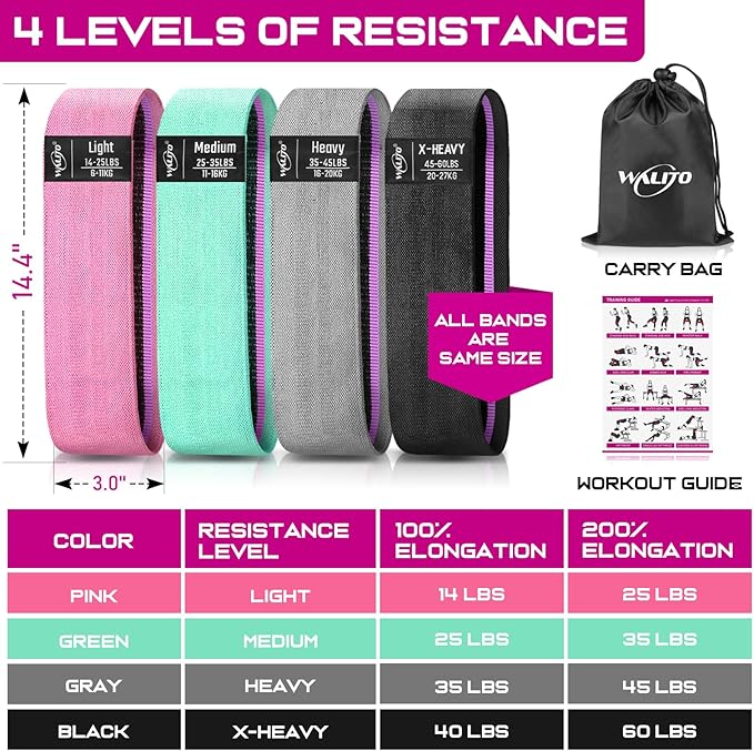 WALITO Resistance Bands for Working Out, Fabric Exercise Bands for Legs and Butt, Workout Bands for Women and Men, Booty Band for Yoga Starter Set, Pilates, Rehab, Fitness and Home Workout