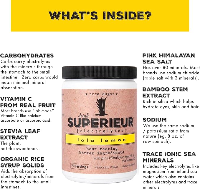 Superieur Electrolytes – Plant Based Electrolyte Supplement w/Sea Minerals for Hydration & Recovery – Keto Friendly, Non-GMO, Zero Sugar, Vegan Healthy Sports Drink Powder – Lola Lemon (70 Servings)
