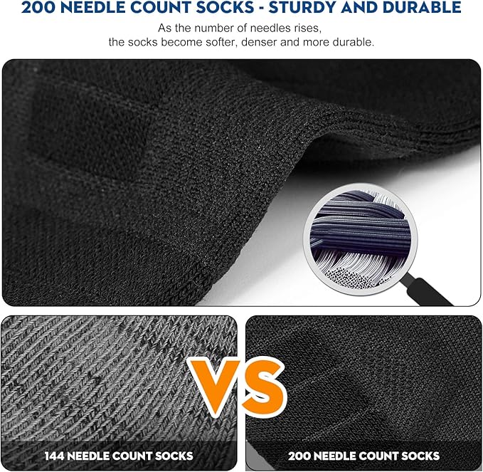 Hylaea Athletic Running Socks Cushion Padded Moisture Wicking Low Cut