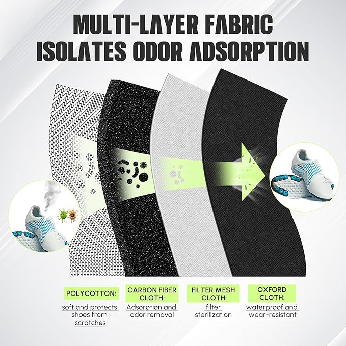 2 Pack Smell Proof Shoe Cleat Bag for Travel Water-Resistant Odor Absorbing Lightweight Golf Soccer Shoe Storage Organizer Pouch with Zipper for Gym Sports Travel Work (Black)