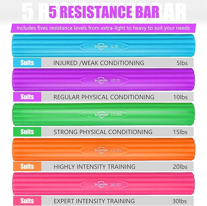 Flex Therapy Bars,Twist Bar for Physical Therapy & Resistance Bar for Golfers Elbow,Tendinitis,Wrist,Forearms Pain, Improve Grip Strength and Relieve Pain