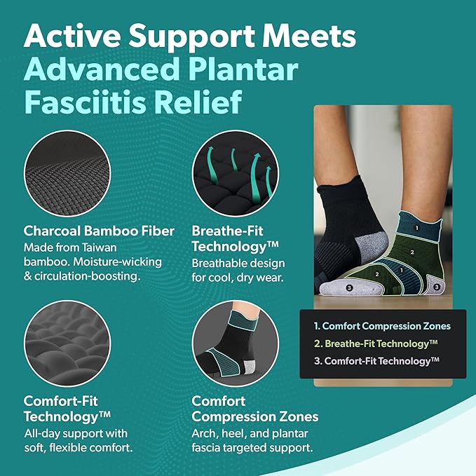 BraceAbility Plantar Fasciitis Socks - Ankle Compression Socks for Foot Pain Relief, Heel Spurs, Achilles Tendonitis, Full-Toe Arch Support Sleeve Socks for Women and Men (1 Pair - M)