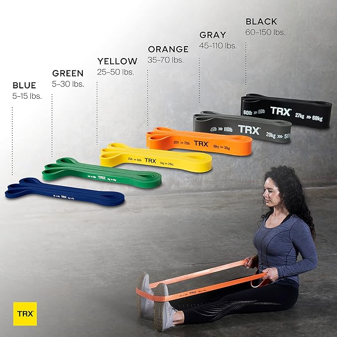 TRX Training Strength Band Set, Full-Body Resistance Bands for Home and Gym Use, Resistance Bands for Working Out