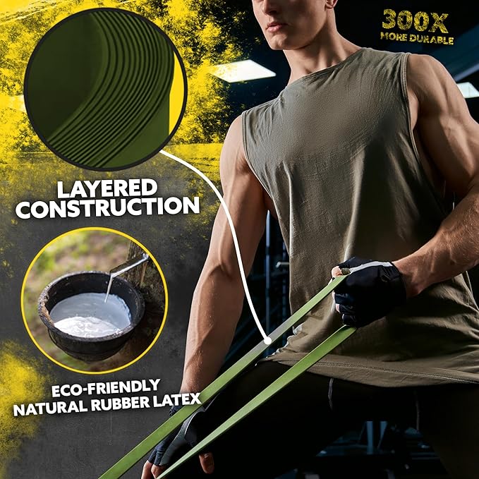 Long Resistance Bands for Working Out Men and Women - Set of 5 Pull-Up Bands, Rubber Handles and Door Anchor - Workout Bands Resistance for Men - Exercise Bands Resistance Bands Set