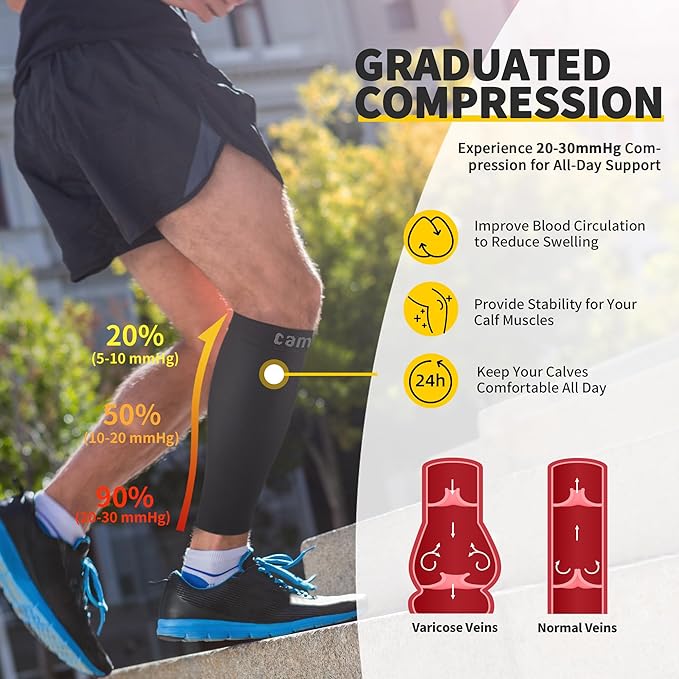 CAMBIVO Calf Compression Sleeve for Women & Men, 20-30mmHg Footless Compression Socks