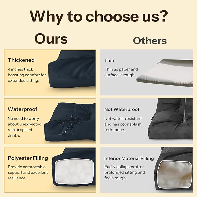 Waterproof Outdoor Bench Cushion 49"X20"X4" Comfortable Outdoor Chair Cushions Tufted Garden Bench Pad UV Resistant and Fade Resistant (1, Navy)