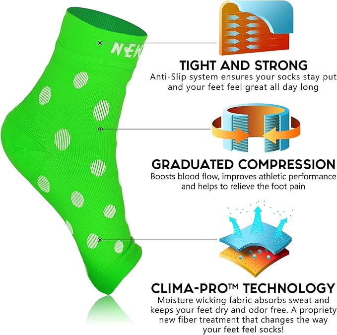 NEWZILL Plantar Fasciitis Socks with Arch Support, BEST 24/7 Foot Care Compression Sleeve, Eases Swelling & Heel Spurs, Ankle Brace Support, Increases Circulation (XXL, Dot Green/Blue/Purple)