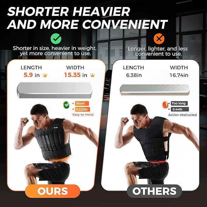 Weighted Vest Men 20lb/30lb/40lb/50lb/60lb Adjustable Weight Vest with Steel Plates Weights for Walking Strength Training Running Workout