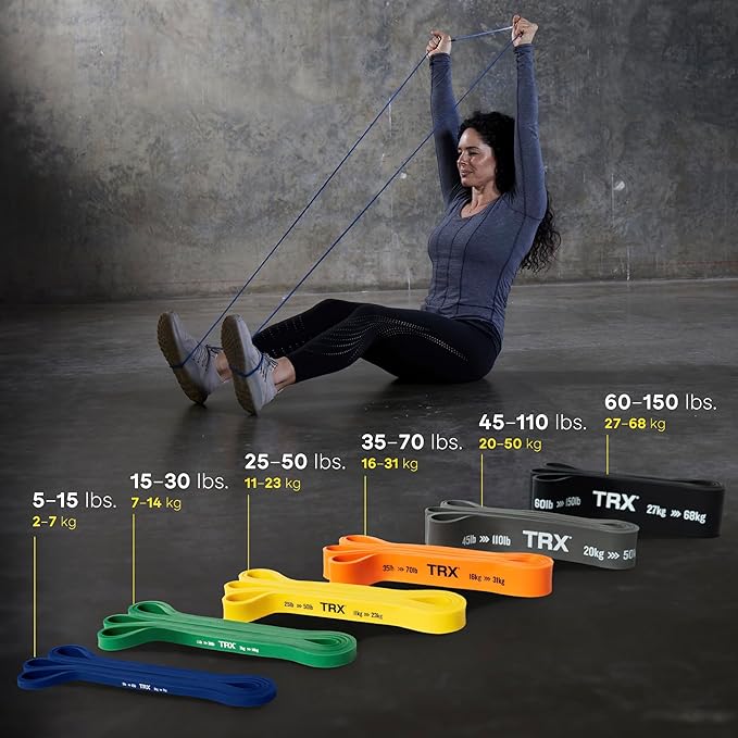 TRX Training Strength Band Set, Full-Body Resistance Bands for Home and Gym Use, Resistance Bands for Working Out