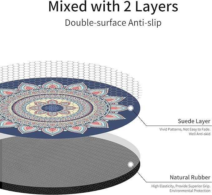nuveti Large Meditation Mat Round Yoga Mat Pilates Yoga Mat 3.5mm Thick Natural Tree Rubber Base Non Slip, Extra Thick Grip. Thicker, Longer, and Wider for More Comfort and Support（55''x55''）