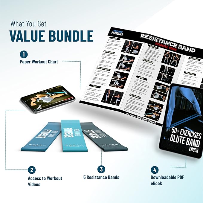 Latex Mini Resistance Bands Sets for Trainers, Bootcamp, Gym for Men and Women in Fun Colors - Ebook, Videos and Workout Chart Included by Iron Core Fitness