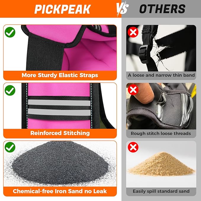 Weighted Vest for Woman Man 5lb/6lb/8lb/12lb/15lb/20lb/25lb/30lb Weighted Vest for Walking, Strength Training Weight Vest with Adjustable Buckle Detachable Phone Pouch for Running Workout