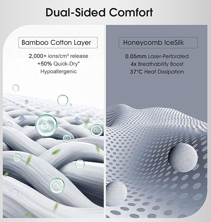 Sleep Mask with Headphones Bluetooth 5.4, TOPOINT Blackout Eye Mask for Sleeping Headphones Earphones with Soft Bamboo Cotton Cooling Breathable, HD Stereo Speaker for Side Sleepers Women Men Travel