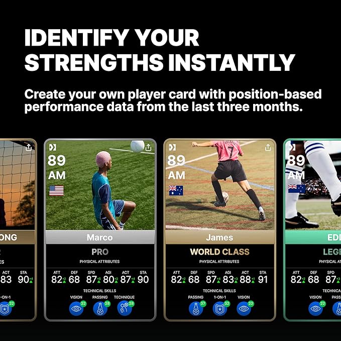 SOCCERBEE-BEE PRO 2 - Sports GPS Tracker & Vest for Outdoor Sports (Small) | 30days Trial Included & Subscription Requierd | Soccer Training Equipment | Fitness Tracker (Extra Extra Small)