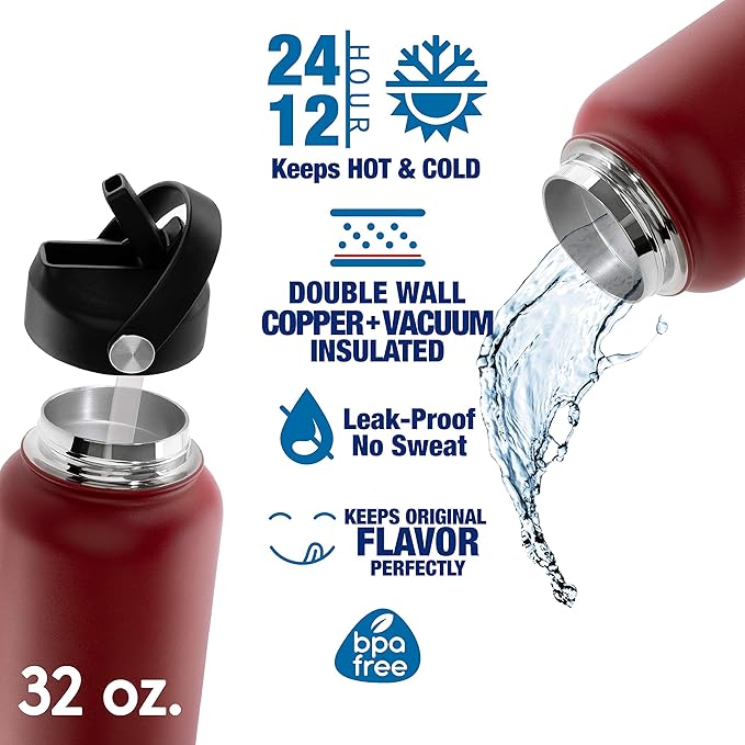 Amazing Items Personalized Water Bottle w/Straw & Lid, 32 oz - Teal | Custom Stainless Steel Sports Water Bottle w/Name and Text - Double-Wall, Vacuum Insulated - Rotating Handle