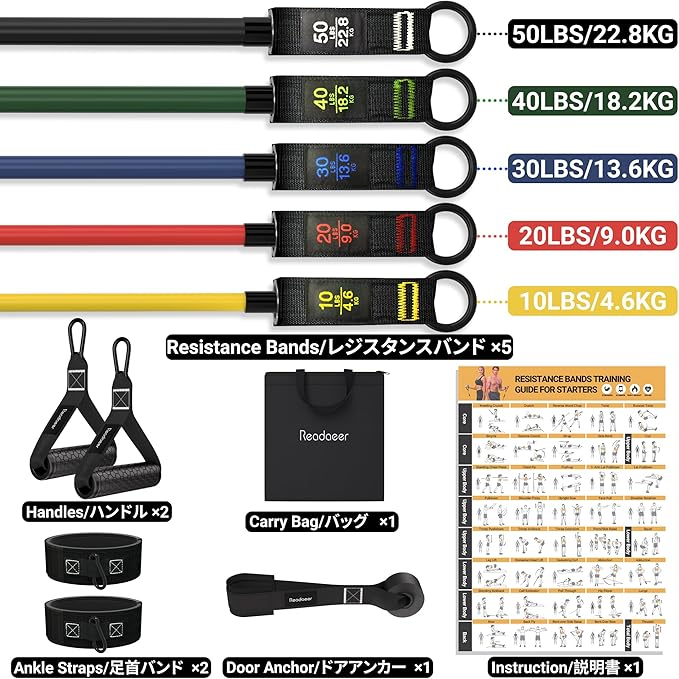 Readaeer Resistance Bands, Exercise Bands for Working Out, Work Out Bands with Handles for Men and Women for Indoor and Outdoor Sports, Fitness, Suspension, Speed Strength, Training, Home Gym,Yoga