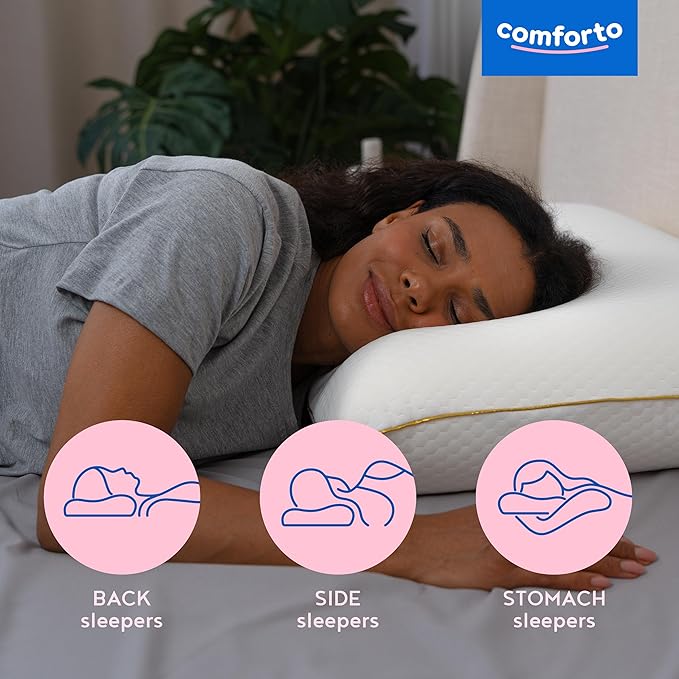 Ergonomic Memory Foam Pillow for Neck Pain Relief - Ergonomic 27.5x17.7 Neck Cervical Support Pillow for Sleeping - Side and Back Sleepers, Medical Orthopedic Foam Pillow - Medium Firm
