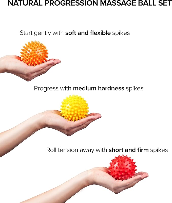 Spiky Massage Balls for Feet, Back, Hands, Muscles - Firm, Medium and Soft Spiked Massager Rollers for Plantar Fasciitis, Exercise, Neuro-Balance, Physical Therapy, 3-inch