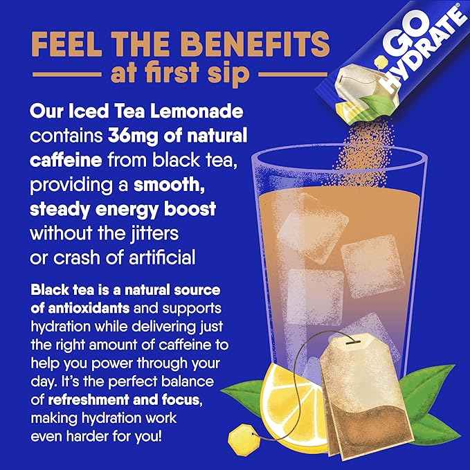 GoHydrate Instant Hydration Powder Packets- Low Sodium Electrolytes Drink Mix with 36mg Caffeine -Natural Hydration Support, Sugar Free Electrolyte Flavored with Vitamin D, 30 Packs, Iced Tea Lemonade
