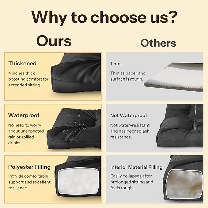 Waterproof Outdoor Bench Cushion 49"X20"X4" Comfortable Outdoor Chair Cushions Tufted Garden Bench Pad UV Resistant and Fade Resistant (1, Black)