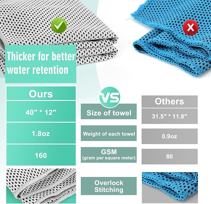 Cooling Towel 20 Pack (40"x12") Ice Towels, 160GSM Soft Breathable, Super Absorbent, Quick Cold Towel, for Bowling, Yoga, Travel, Camping, Golf, Football, Hiking, Outdoor Work