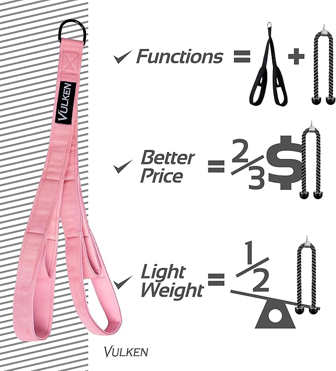 Vulken Tricep Rope Cable Attachment. 28.7 Inch & 22 Inch Two Lengths Built in One Pull Down Rope, Black & Pink