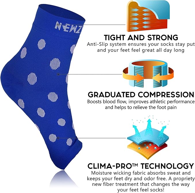 NEWZILL Plantar Fasciitis Socks with Arch Support, BEST 24/7 Foot Care Compression Sleeve, Eases Swelling & Heel Spurs, Ankle Brace Support, Increases Circulation (S/M, Blue w White Dots)