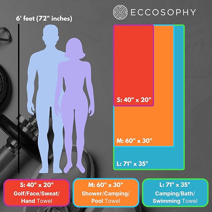 ECCOSOPHY Microfiber Beach Towel – Quick Dry Gym Towel, Highly Absorbent with Ribbed Texture, Lightweight – Ideal for Travel, Pool, Yoga, Fitness & Outdoor Adventures – 40x20 Black