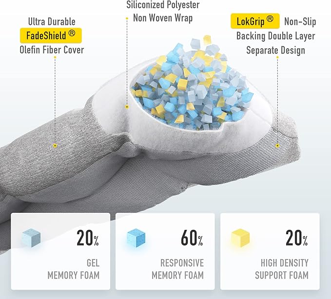 SUNROX LokGrip Non Slip Tufted Memory Foam Bench Cushion, FadeShield Water Resistant Durable Thicken Outdoor/Indoor Bench Seat Pads 27x12x4 inch, Heather Grey