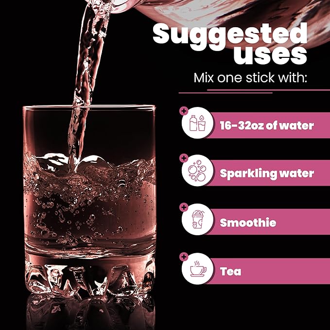 No Sugar Electrolytes Powder Packets | Keto & Fasting Salts Drink Mix | Supplements: The Key Hydration Nutrients Missing from Purified Water | Clean, Raspberry, Calorie Free | 30 Sticks