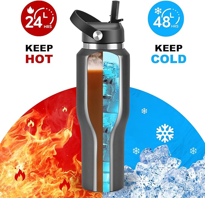 HYDROWION 32oz Water Bottle, Double Wall Vacuum Stainless Steel Insulated Water Flask with Straw Lid, Spout Lid and Flex Cap(Cold for 48 Hrs, Hot for 24 Hrs), Leakproof Travel Thermo Mug, Blue&Black