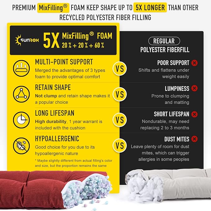 SUNROX LokGrip Non Slip Tufted Memory Foam Bench Cushion, FadeShield Water Resistant Durable Thicken Outdoor/Indoor Bench Seat Pads 48x16x4 inch, Burgundy